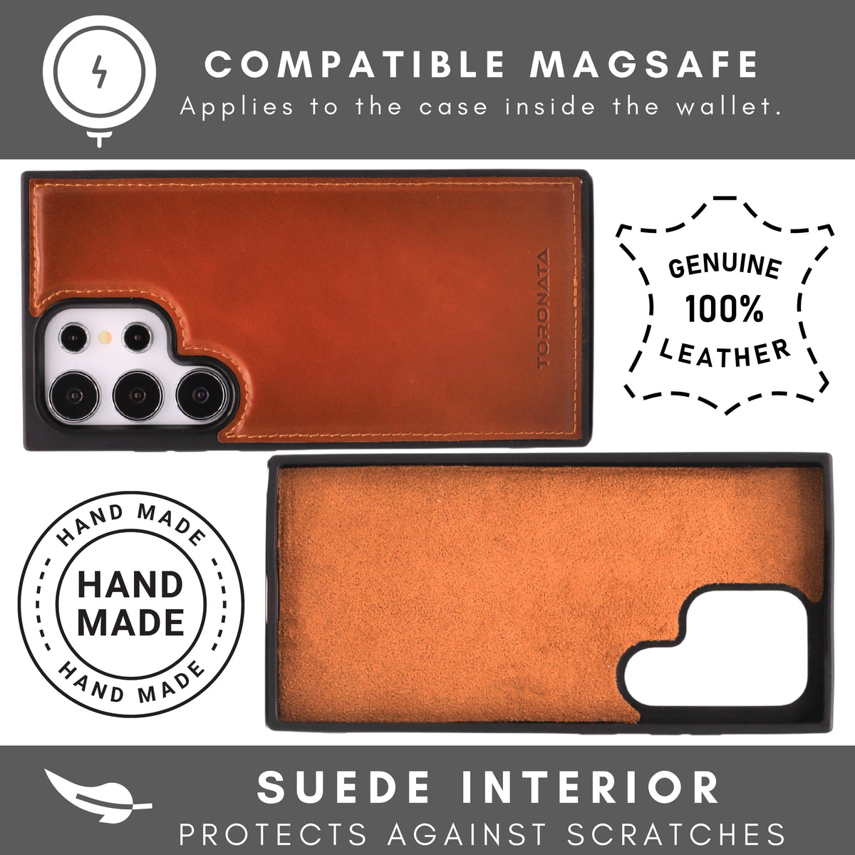 Nevada Samsung Galaxy S24 Ultra Wallet Case
