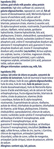 Danalac Goat Milk Infant Formula 400g Stage 1 Baby Milk Powder for Infants and Toddlers Age 0-6 Months