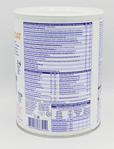 Danalac Goat Milk Infant Formula 800g Stage 1 Baby Milk Powder for Infants and Toddlers Age 0-6 Months (Pack of 3)