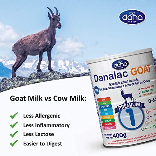 Danalac Goat Milk Infant Formula 400g Stage 1 Baby Milk Powder for Infants and Toddlers Age 0-6 Months (Pack of 2)