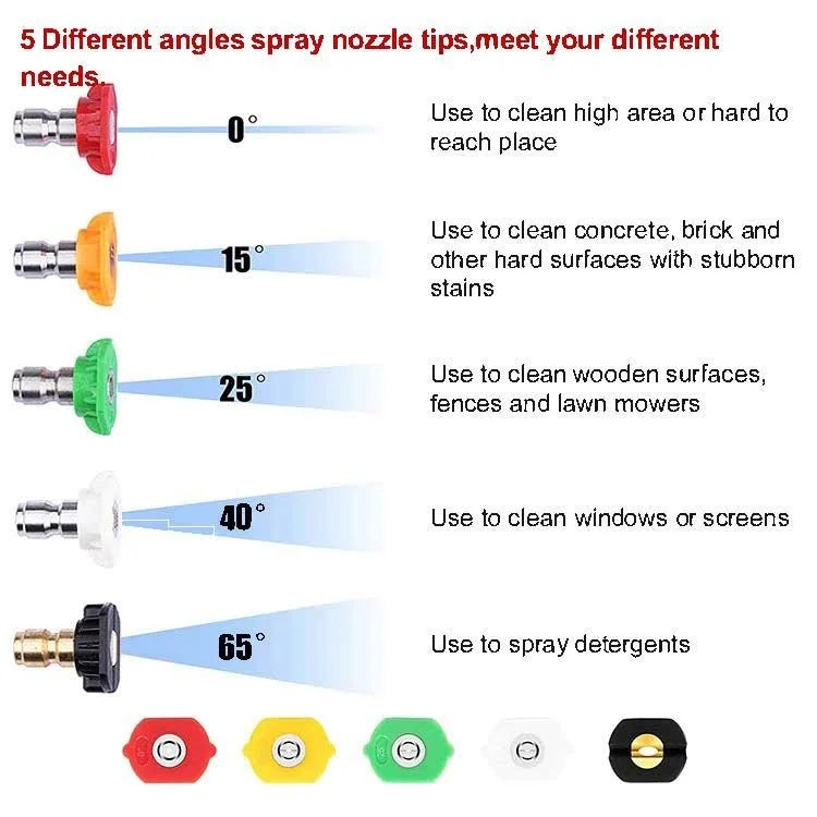 Pressure Washer Spray Nozzle Tips